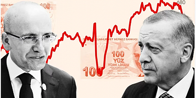 Financial Times, Türkiye ekonomisini analiz etti: Yatırımcı güveni artıyor