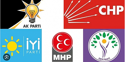 Siyasi partilerin Hazine yardımları:DEM Parti'nin aldığı pay tartışma konusu