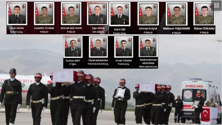 12 askerimizin şehit olduğu mağarada metan gazı nasıl oluştu?