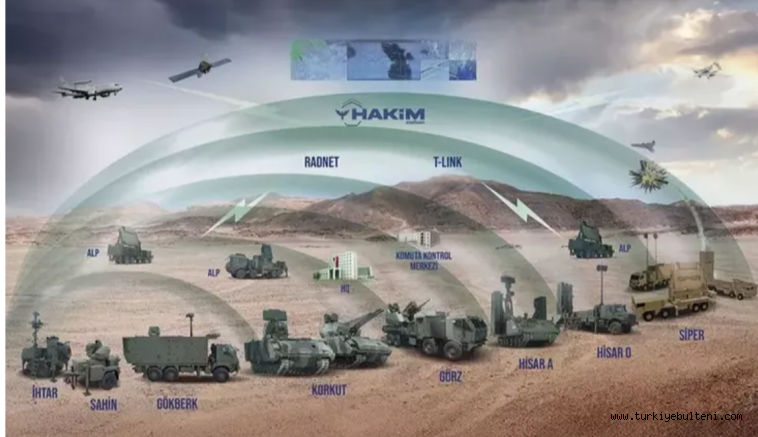 ABD basını:Hırs gerçekle buluştu, Türkiye’ye saldırmak artık daha zor