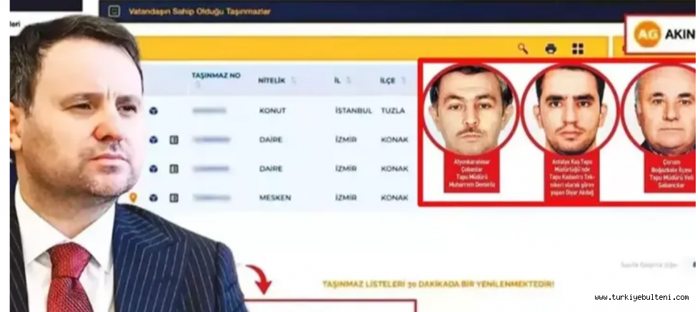 Bakan Gürlek'e yönelik kumpasta Olayın merkezindeki isim enselendi