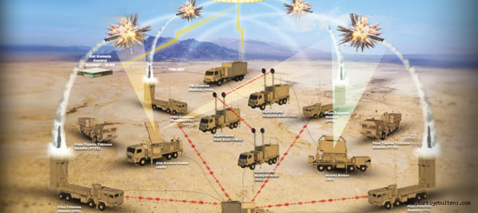 ÇELİKKUBBE'ye yeni yetenekler geliyor!