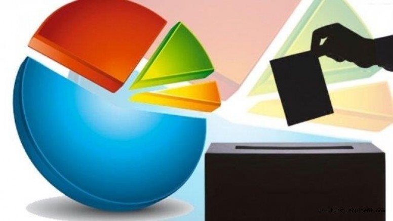 Erdoğan'ın sevindiren anket.. CHP ile fark açılıyor