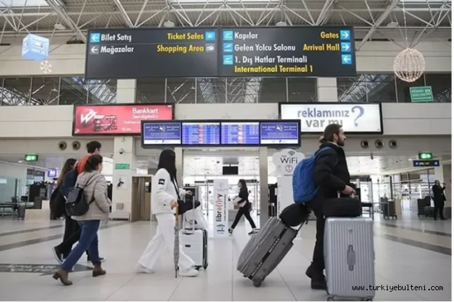 Havacılıkta dijital dönüşüm: On binlerce başvuru sonuçlandırıldı