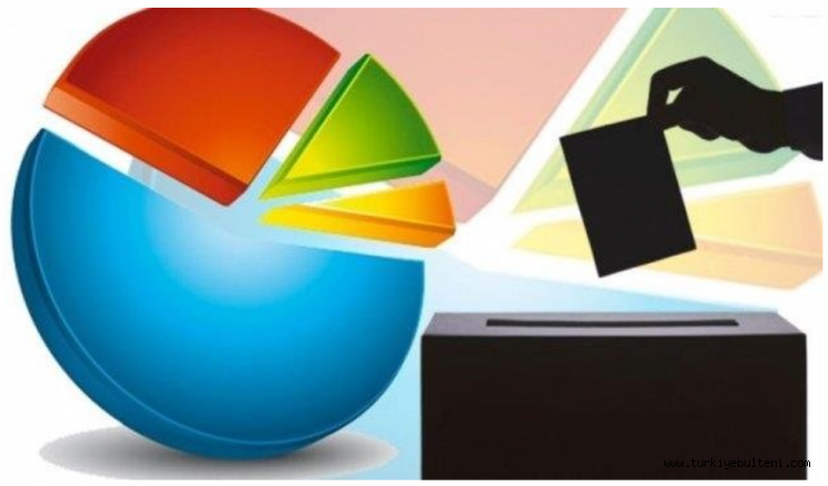 Son seçim anketi belli oldu! İşte AK Parti'nin oy oranı