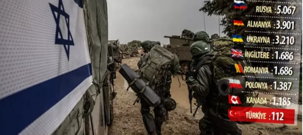 Soykırımcı İsrail'in paralı katilleri! Aralarında 112 de Türk vatandaşı var