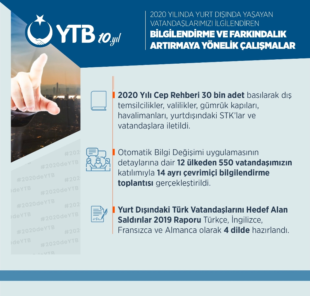 2020 yılı yurt dışında yaşayan vatandaşlar için yasal ve idari iyileştirme yılı oldu