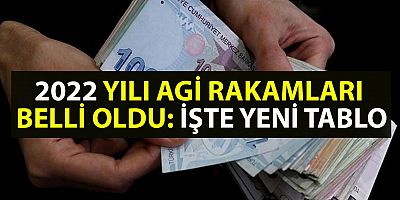 2022 Asgari ücret maaşında AGİ alınacak mı? 2022 AGİ'de önemli detay!