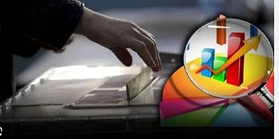 2025'in ilk anketinden bomba sonuçlar! 