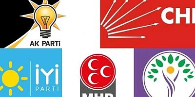 2025'te partilerin Hazine'den alacağı yardımlar belli oldu