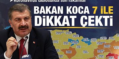 22 Eylül koronavirüs tablosu açıklandı!