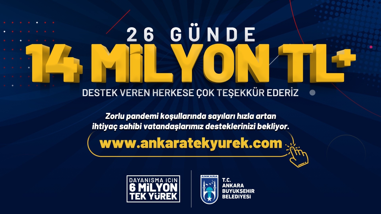 ‘6 Milyon Tek Yürek Kampanyası’na rekor destek