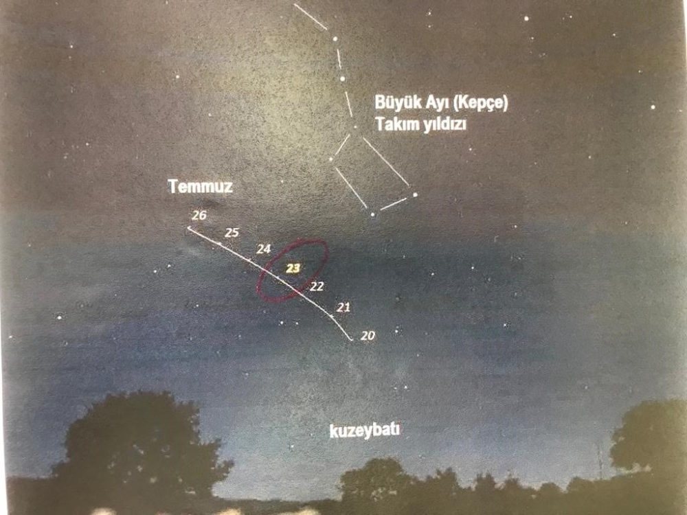 7 bin yılda bir görülen kuyruklu yıldız, dünyaya en yakın konumunda görüldü