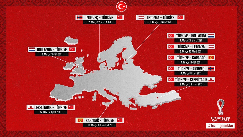 A Milli Futbol Takımı’nın Dünya Kupası elemeleri fikstürü belli oldu