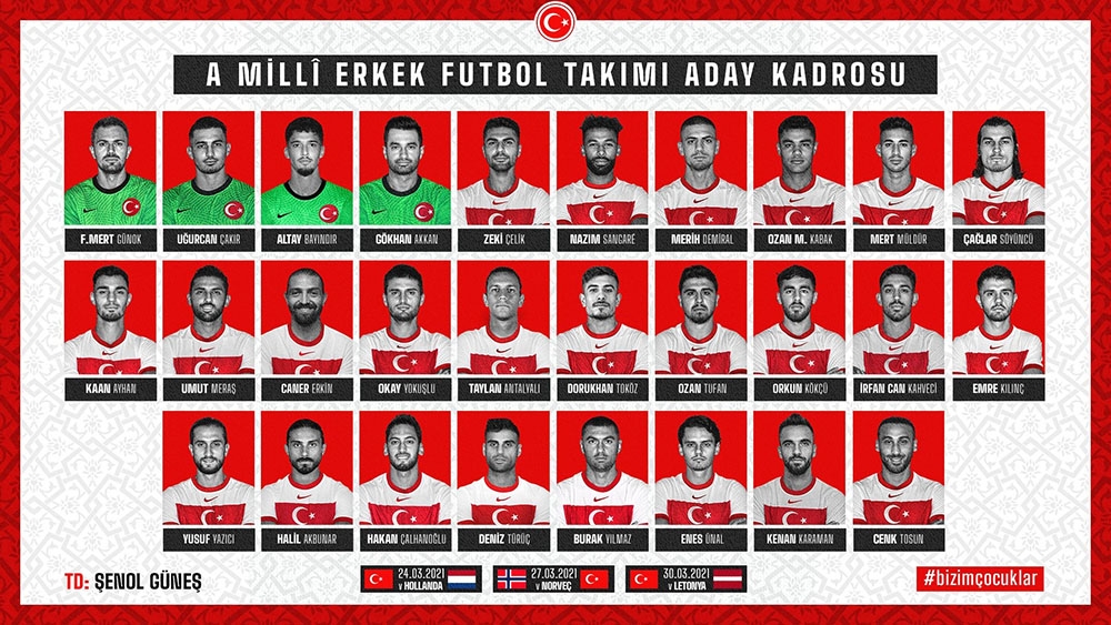 A Milli Futbol Takımı’nın Hollanda, Norveç ve Letonya maçları aday kadrosu açıklandı