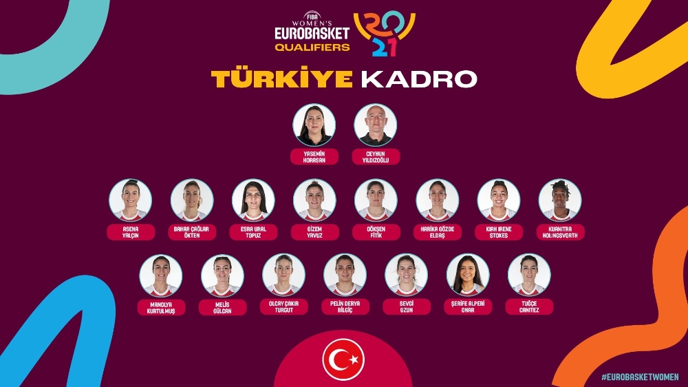 A Milli Kadın Basketbol Takımı’nın aday kadrosu açıklandı