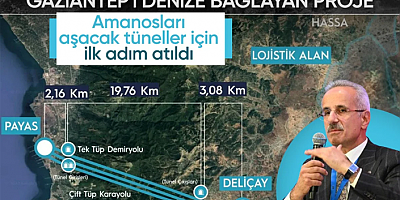 Abdulkadir Uraloğlu: ‘Hatay-Dörtyol-Hassa demir yolu ve otoyolu projesi’ ihalesi yapıldı
