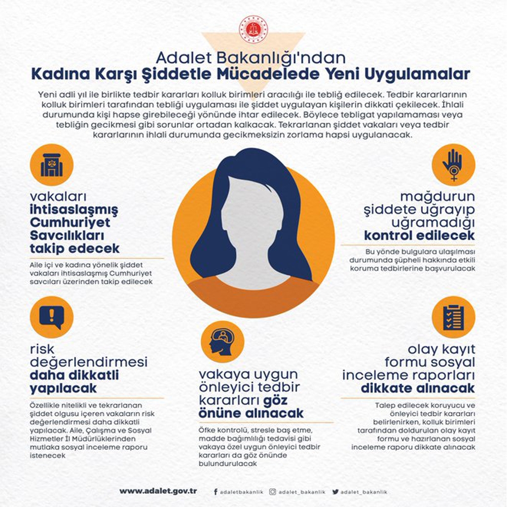 Adalet Bakanlığı kadına yönelik şiddetle mücadelede yeni uygulamaları hayata geçiriyor