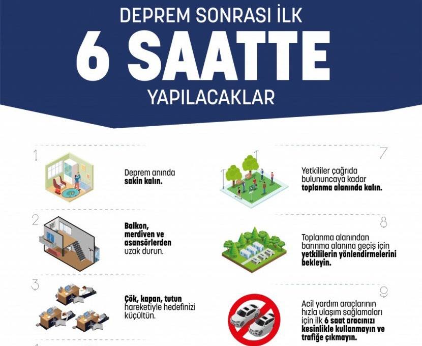 ‘Afet Eğitim Yılı’ kapsamında ulaşılan kişi sayısı 5 milyonu aştı