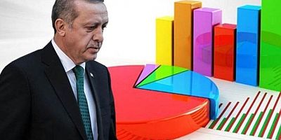AK Parti'den taarruz kararı!.. Önce sefer sonra zafer