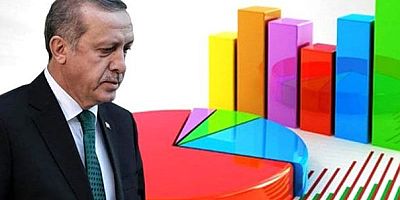 AK Parti son anketi açıkladı! 