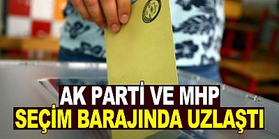 AK Parti  MHP