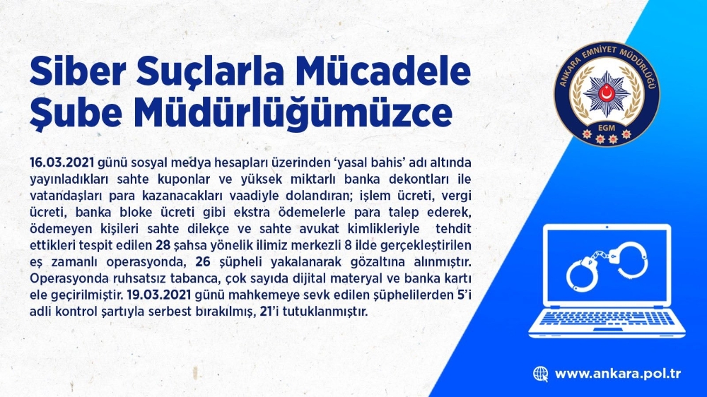 Ankara Emniyet Müdürlüğü’nden bahis operasyonu: 21 kişi tutuklandı