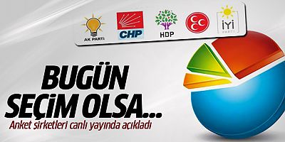 Anket şirketleri canlı yayında açıkladı! Bugün seçim olsa kim kazanır?