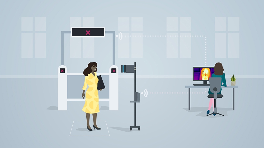 Ateş ölçme kuyruklarına ‘Termal Kalkan’ çözümü