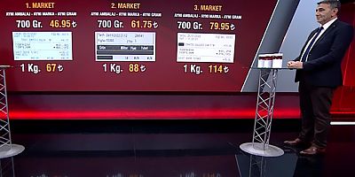 Aynı ürün 3 farklı fiyata satılıyor! 'Tencere darbesi yapıyorlar'