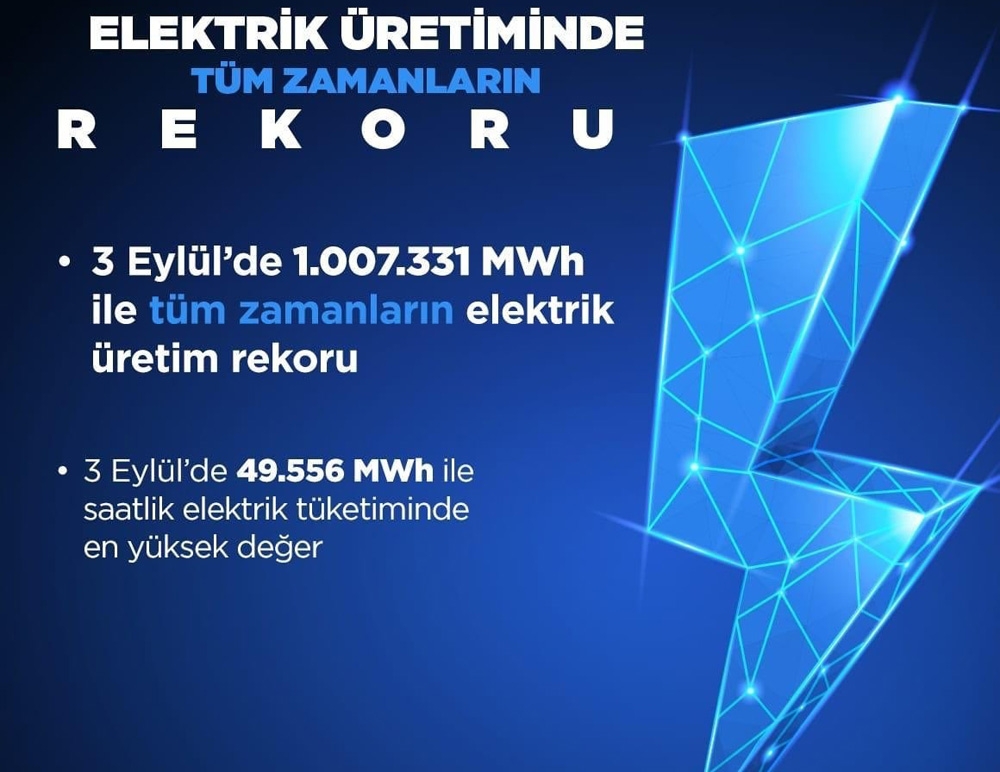 Bakan Dönmez, tüm zamanların elektrik üretim rekorunun kırıldığını açıkladı