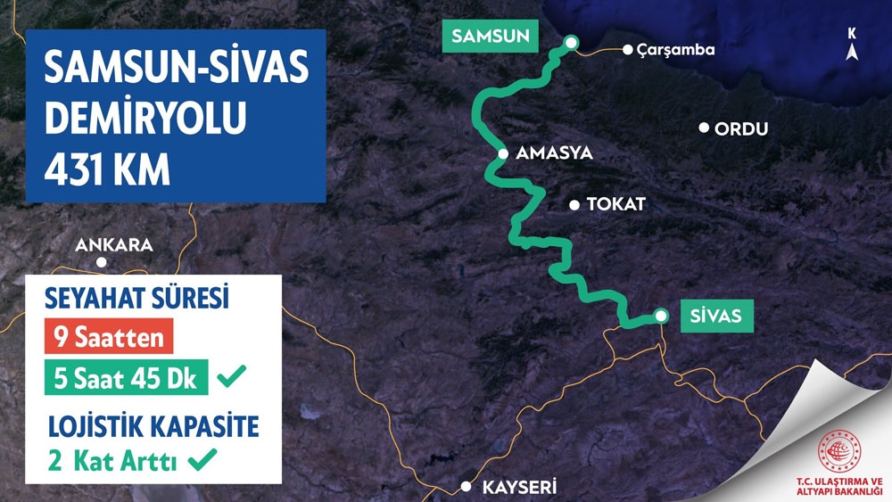 Bakan Karaismailoğlu’ndan Samsun-Sivas Demiryolu paylaşımı