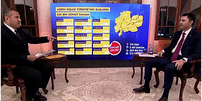 Bakan Kurum açıkladı: TOKİ 500 bin konut için ilk kura 29 Aralık’ta