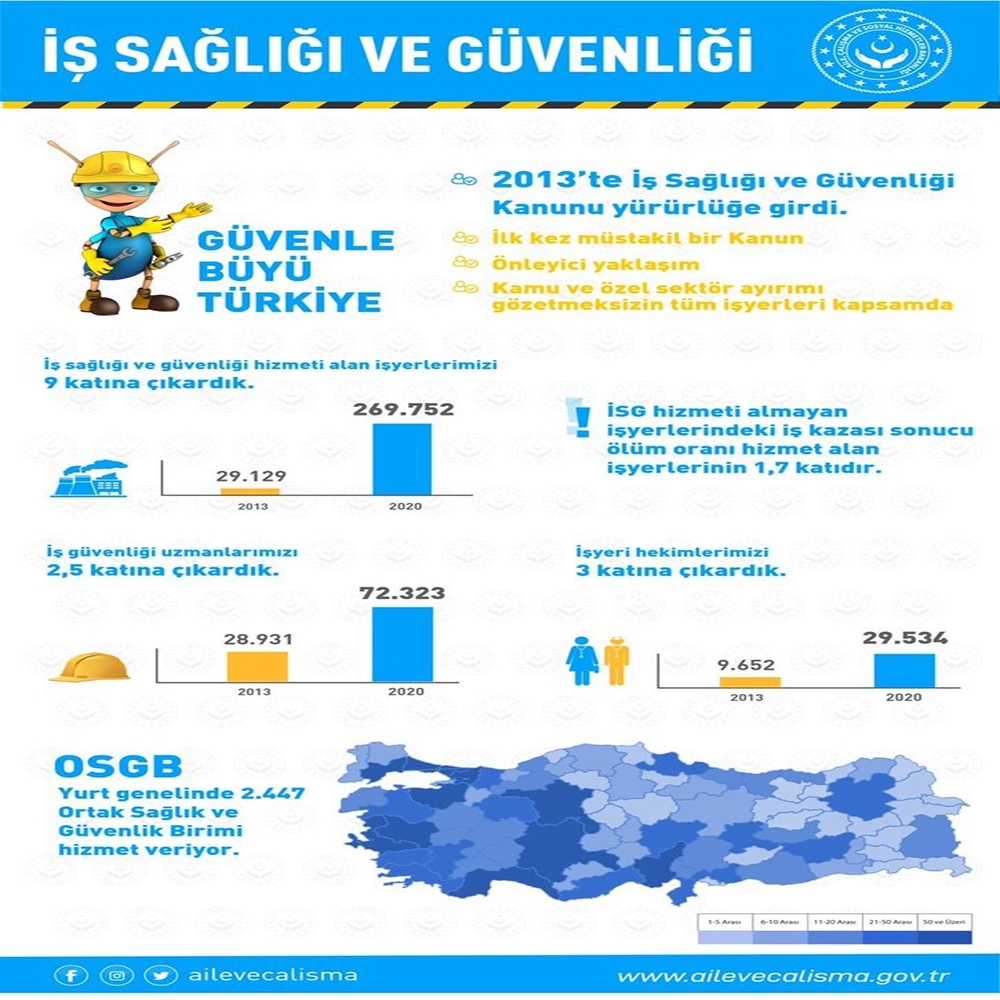 Bakan Selçuk’tan Dünya İş Sağlığı ve Güvenliği Günü’ne özel paylaşım