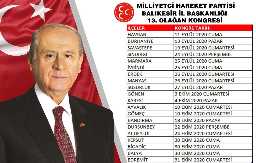 Balıkesir’de MHP’nin kongre takvimi belli oldu