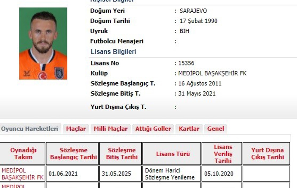 Başakşehir, Visca’nın sözleşmesini uzattı