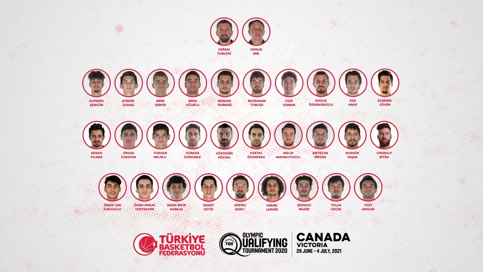 Basketbolda milli takımın Olimpiyat Elemeleri aday kadrosu açıklandı