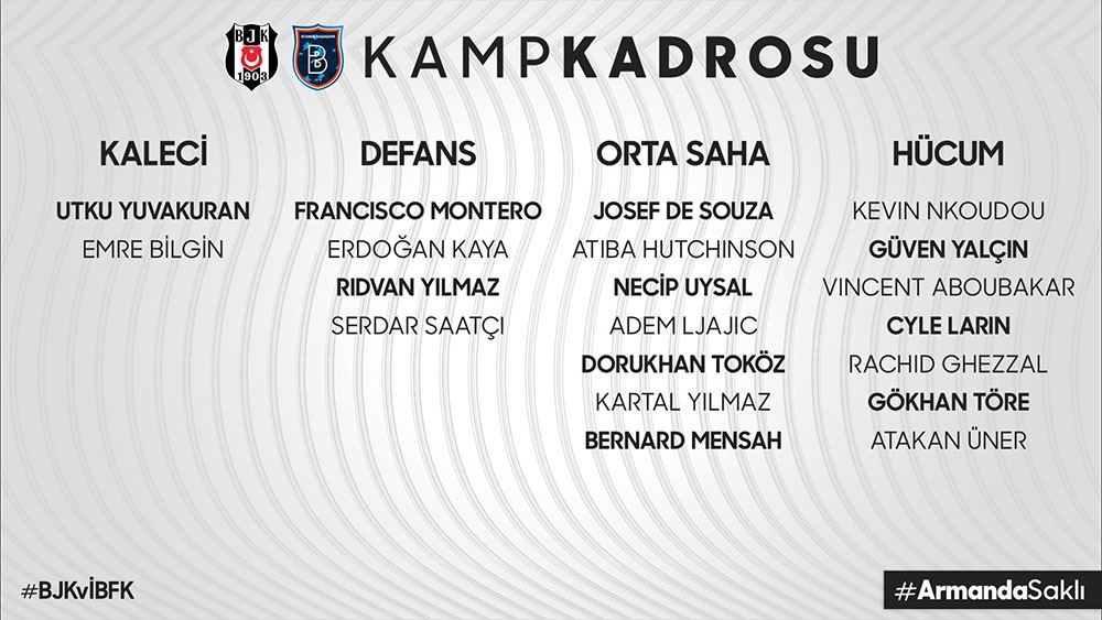 Beşiktaş’ın Başakşehir maçı kamp kadrosu belli oldu