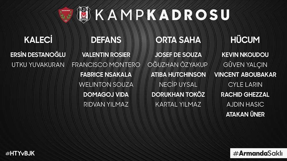 Beşiktaş’ın, Hatayspor kamp kadrosu açıklandı