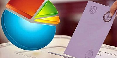 Betimar Araştırma son seçim anketini açıkladı..