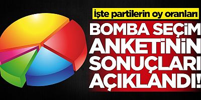 Bomba anket sonuçları açıklandı: İşte oy oranları..