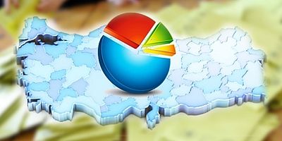 Bugün seçim olsa partilerin oy oranları