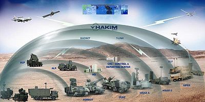 Çelik Kubbe'nin geliştirmesini hızla tamamlayacağız