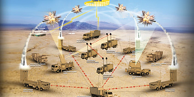 ÇELİKKUBBE'ye yeni yetenekler geliyor!