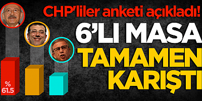 CHP açıkladı! 6’lı masa tamamen karıştı