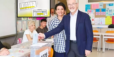 CHP'li başkanın skandalları bitmiyor! 