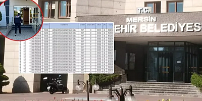 CHP'li belediyelerin yolsuzluğu kıtaları aştı! 