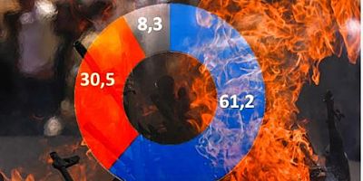 Çok konuşulacak 'Terörsüz Türkiye' anketi! parti parti destek oranları...