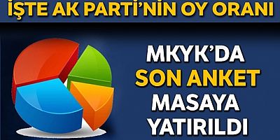 Cumhur İttifakı'nın oy oranı yüzde 52.9