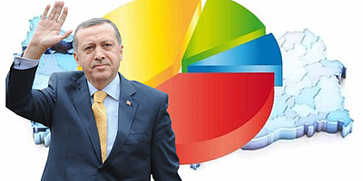 Cumhurbaşkanı Erdoğan'ın masasındaki son anket yüzünü güldürdü